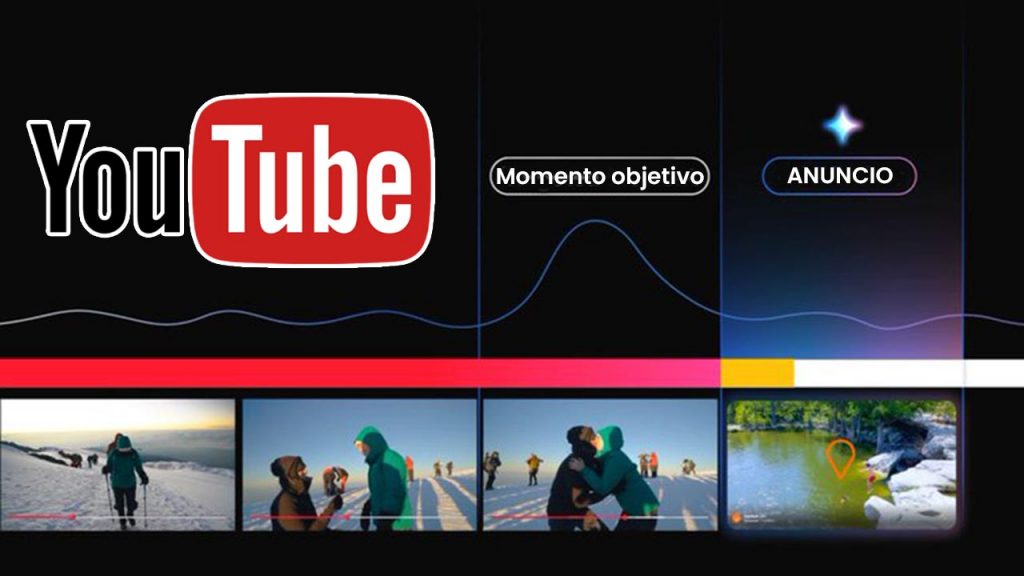 La nueva herramienta de IA optimizar Anuncios en Youtube